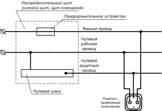 Схема подключения к электросети