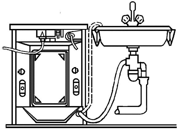 подключение стиральной машины к водопроводу